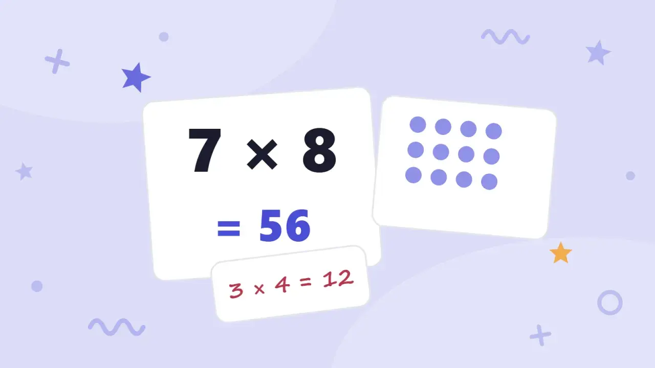 Jak nauczyć dziecko tabliczki mnożenia? Przykład 7x8=56 i wizualizacja 3x4=12.
